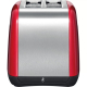 Тостер KitchenAid 5KMT221EER